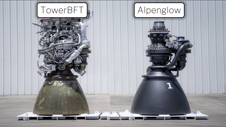 Alpenglow's simple design compared to Tower BFT